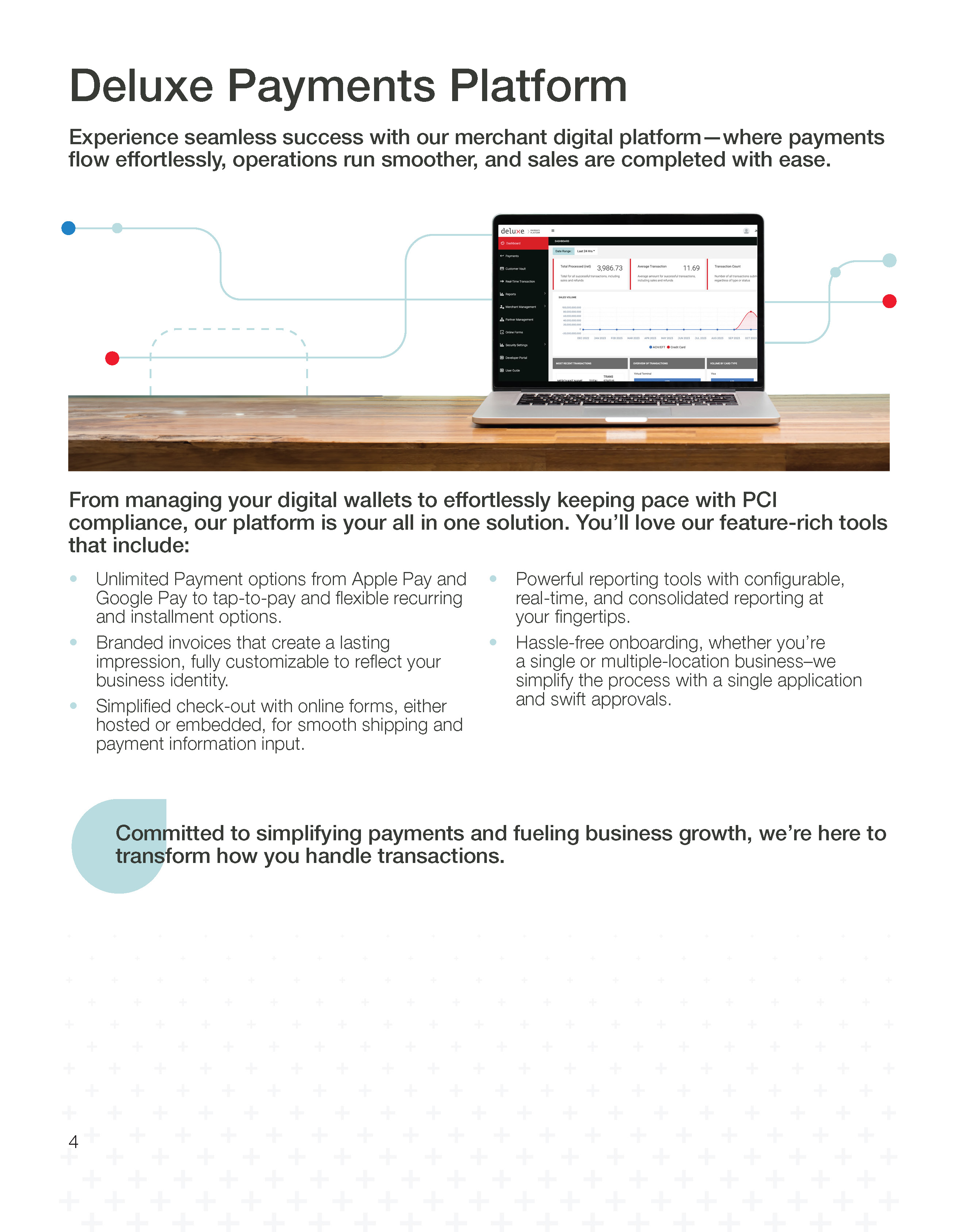 FI_Product_Playbook_04032024_final_Page_4